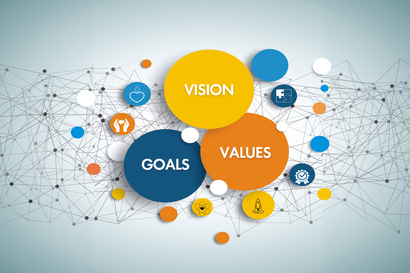 Vision - Goal - Values